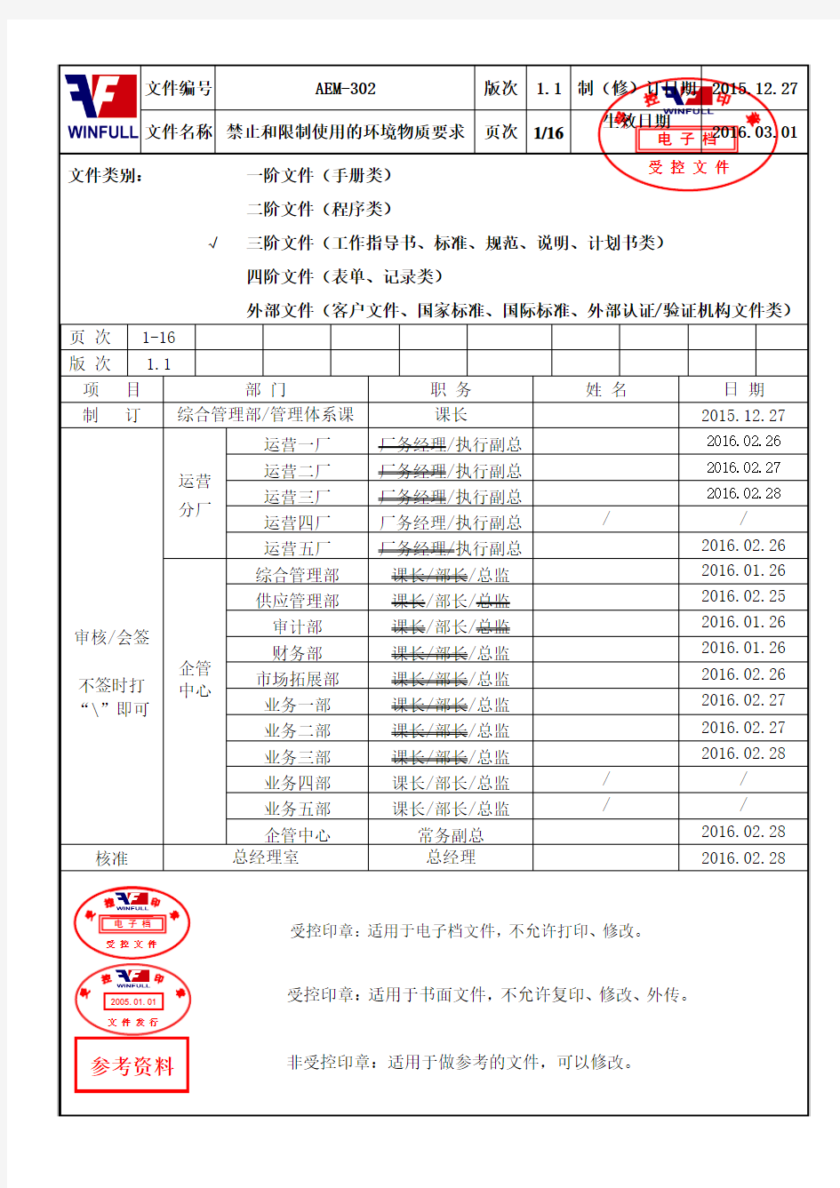 AEM-302禁止和限制使用的环境物质要求1.1