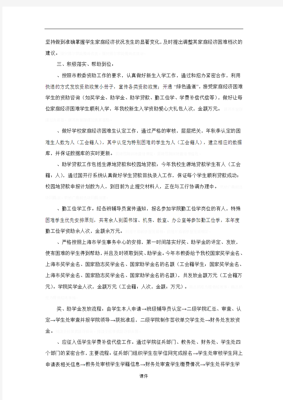 资助工作总结报告.doc