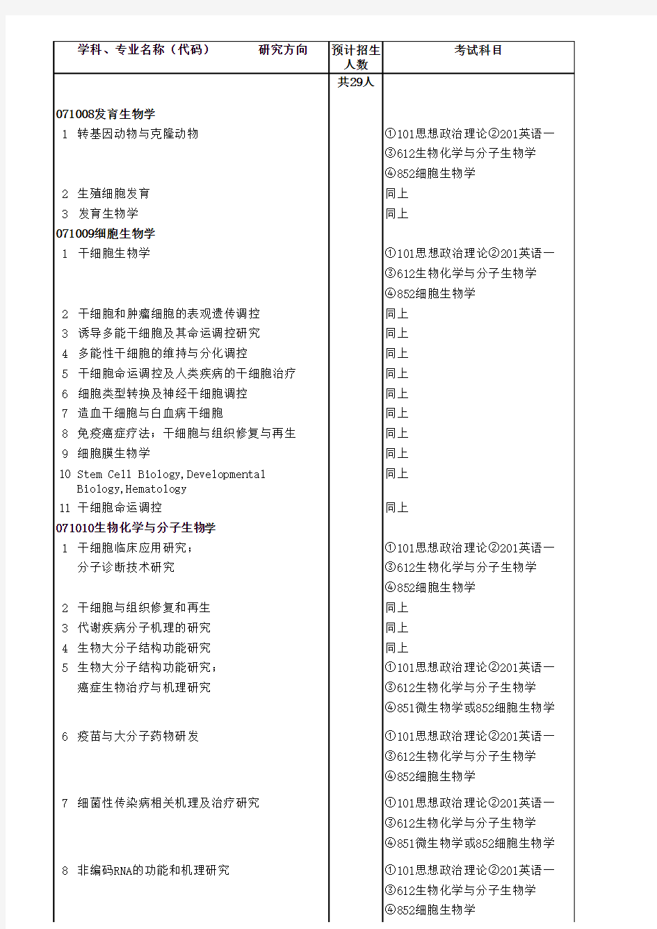 共29人071008发育生物学