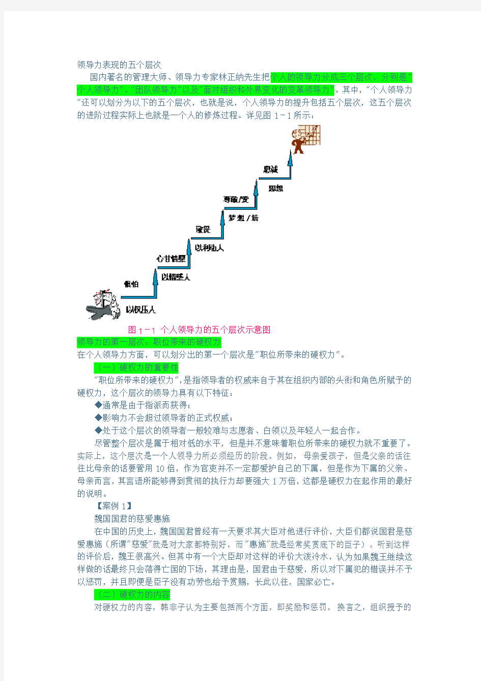 领导力表现的五个层次