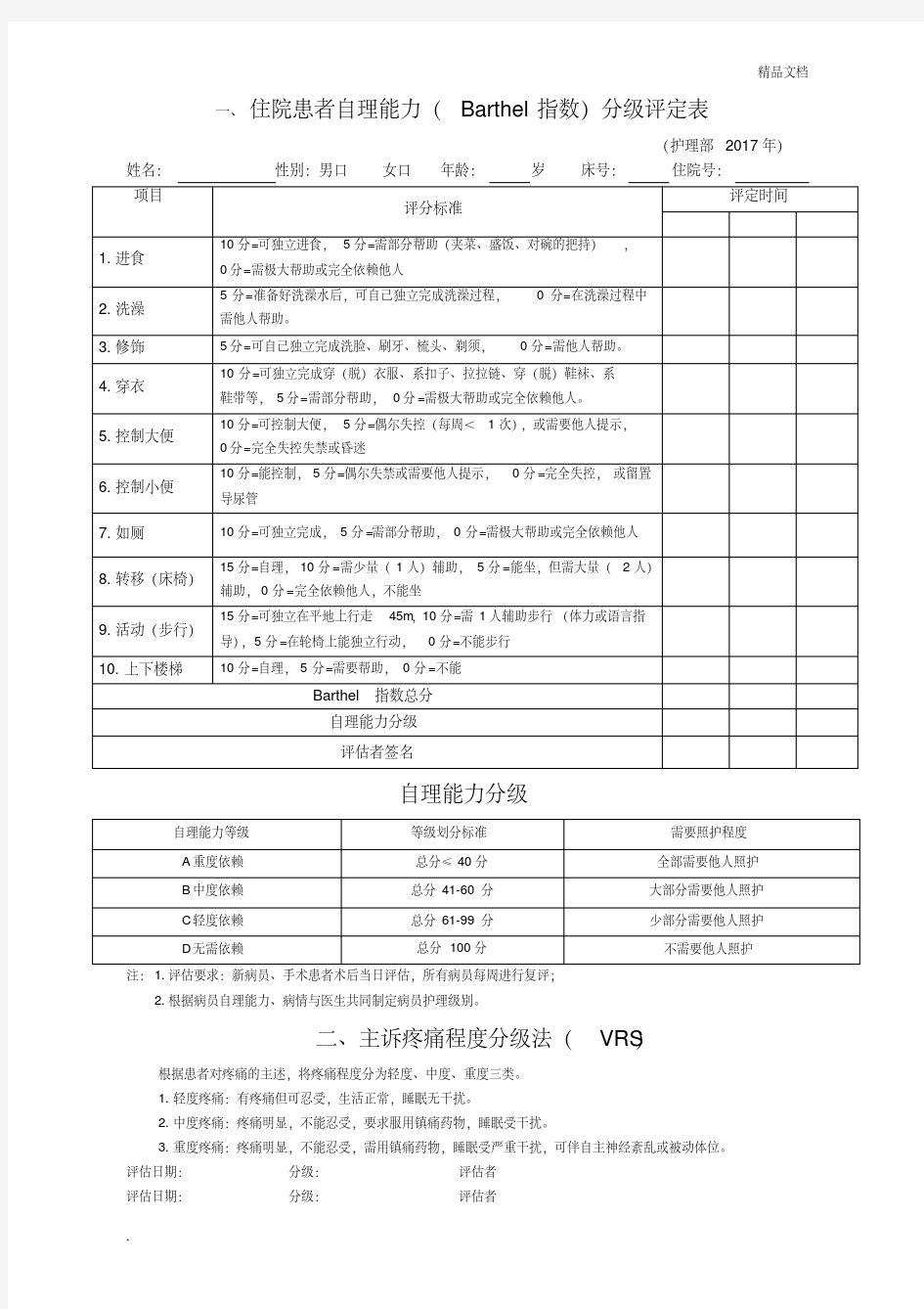 Barthel指数评分表、疼痛程度分级表