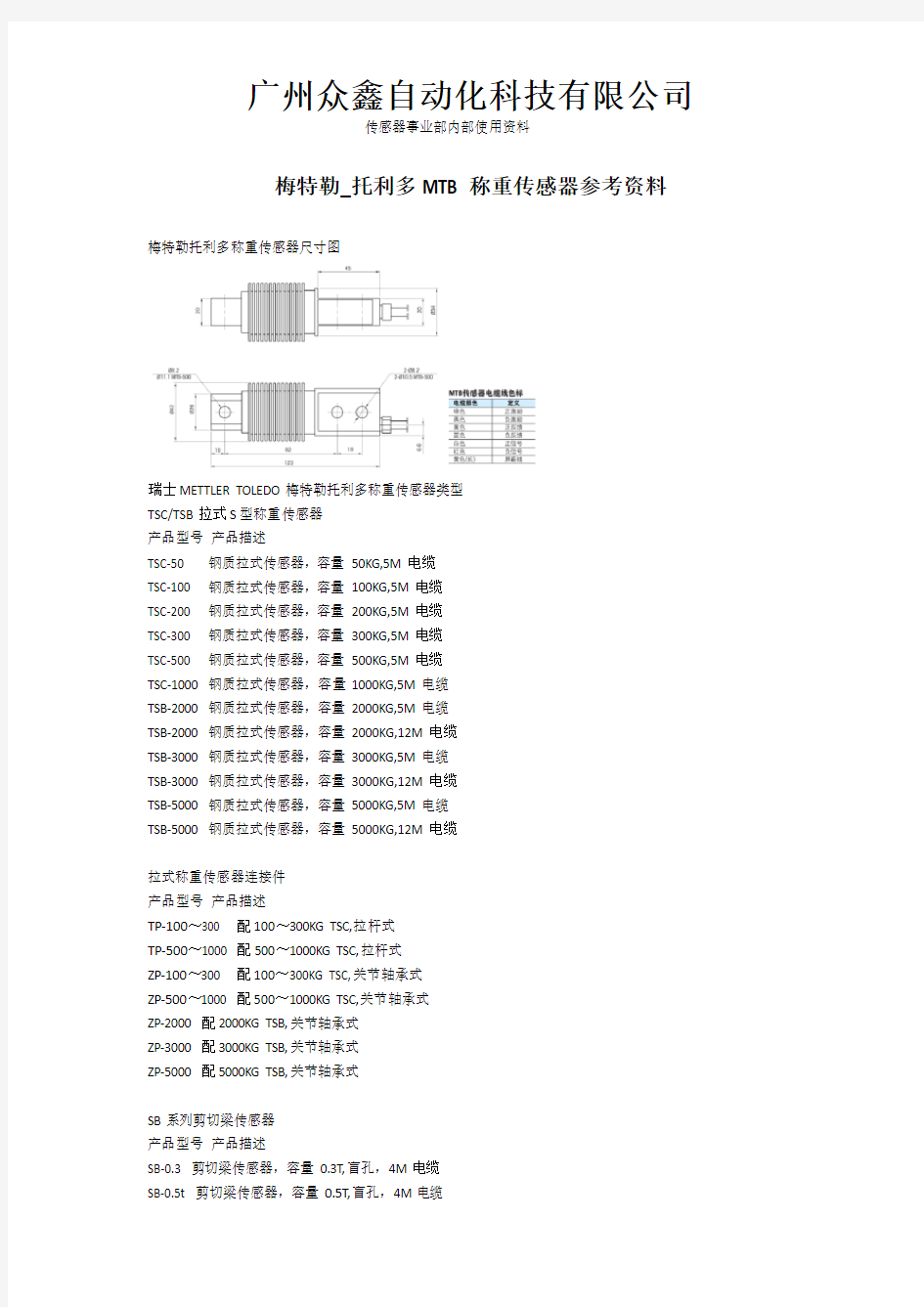 梅特勒_托利多MTB称重传感器参考资料