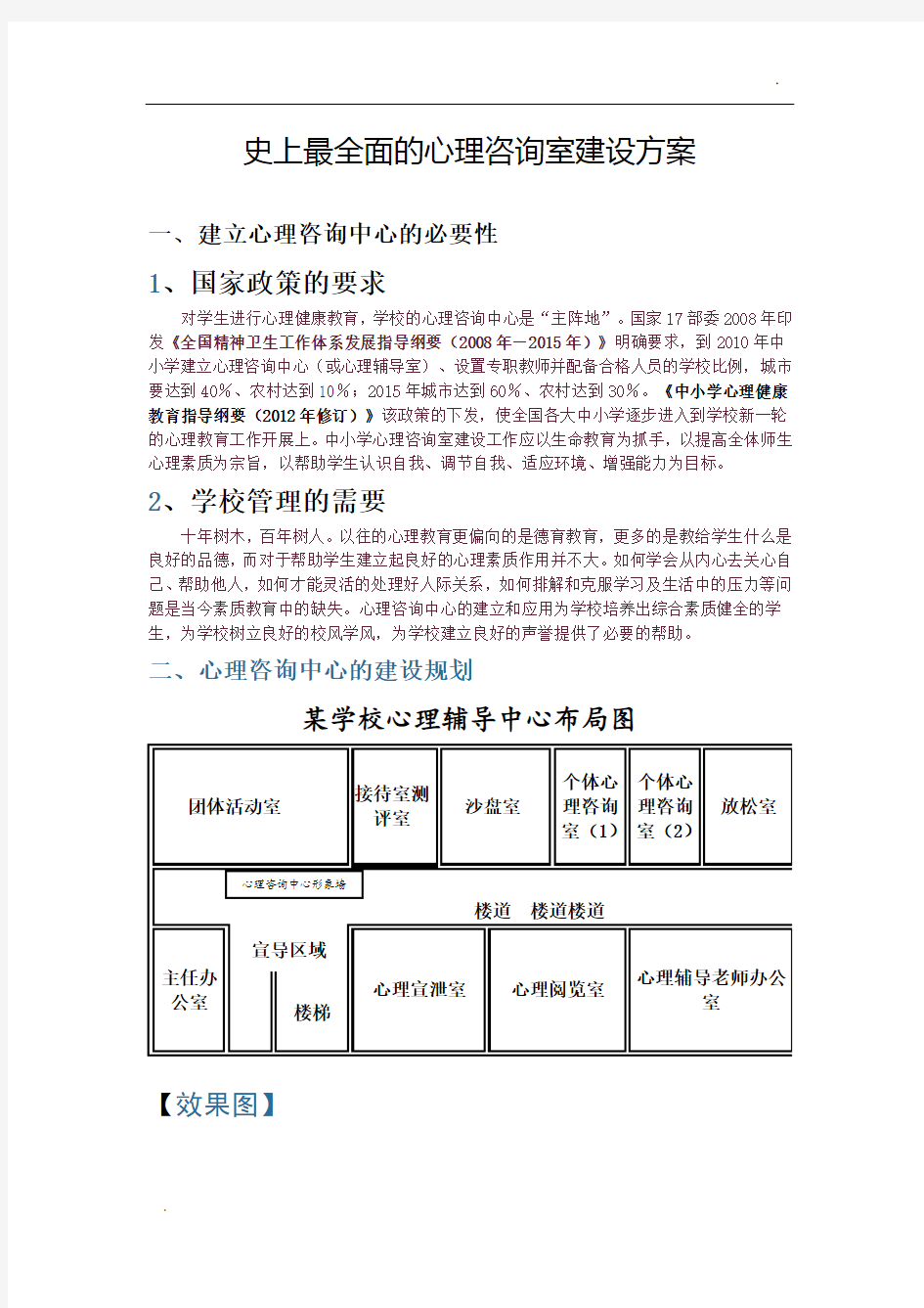 -史上最全面的心理咨询室建设方案