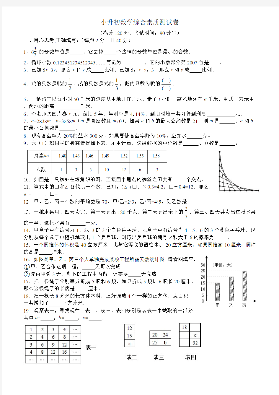 数学培优：名校小升初数学综合素质测试卷(有解答)