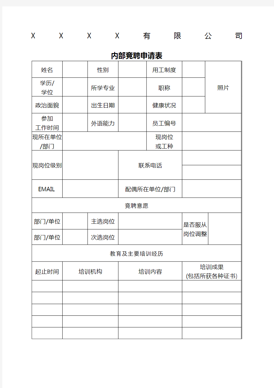 内部竞聘申请表