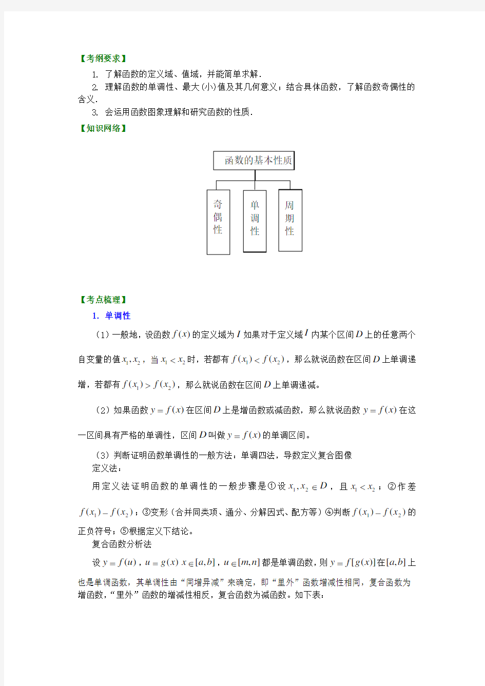 北京四中高考数学总复习 函数的基本性质(提高)知识梳理教案