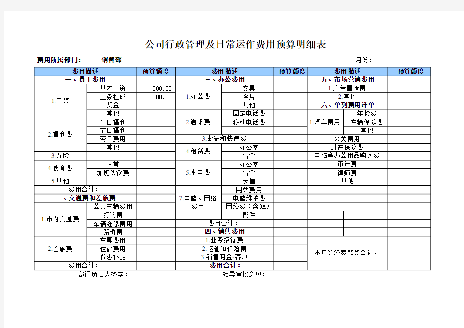 部门经费预算明细表excel表