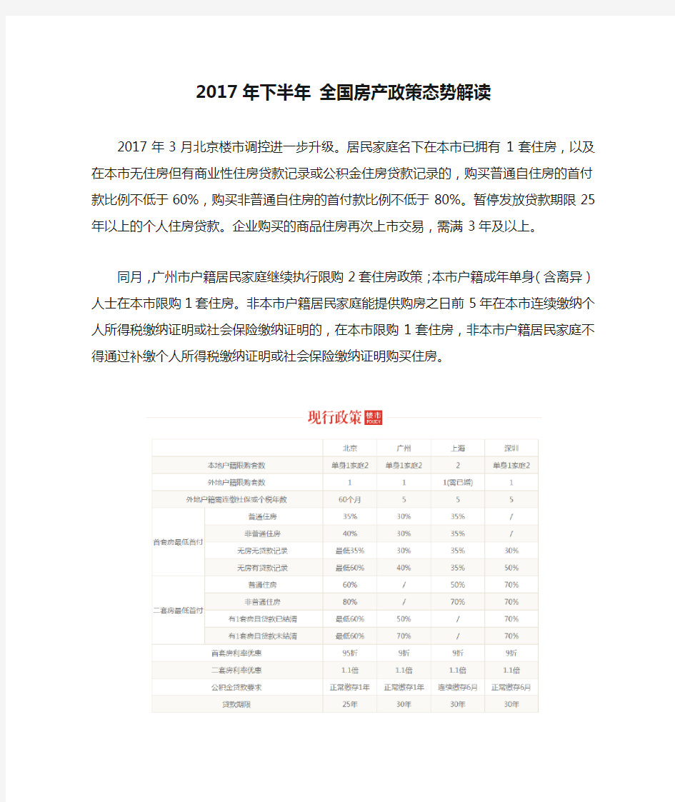 2017年下半年 全国房产政策态势解读