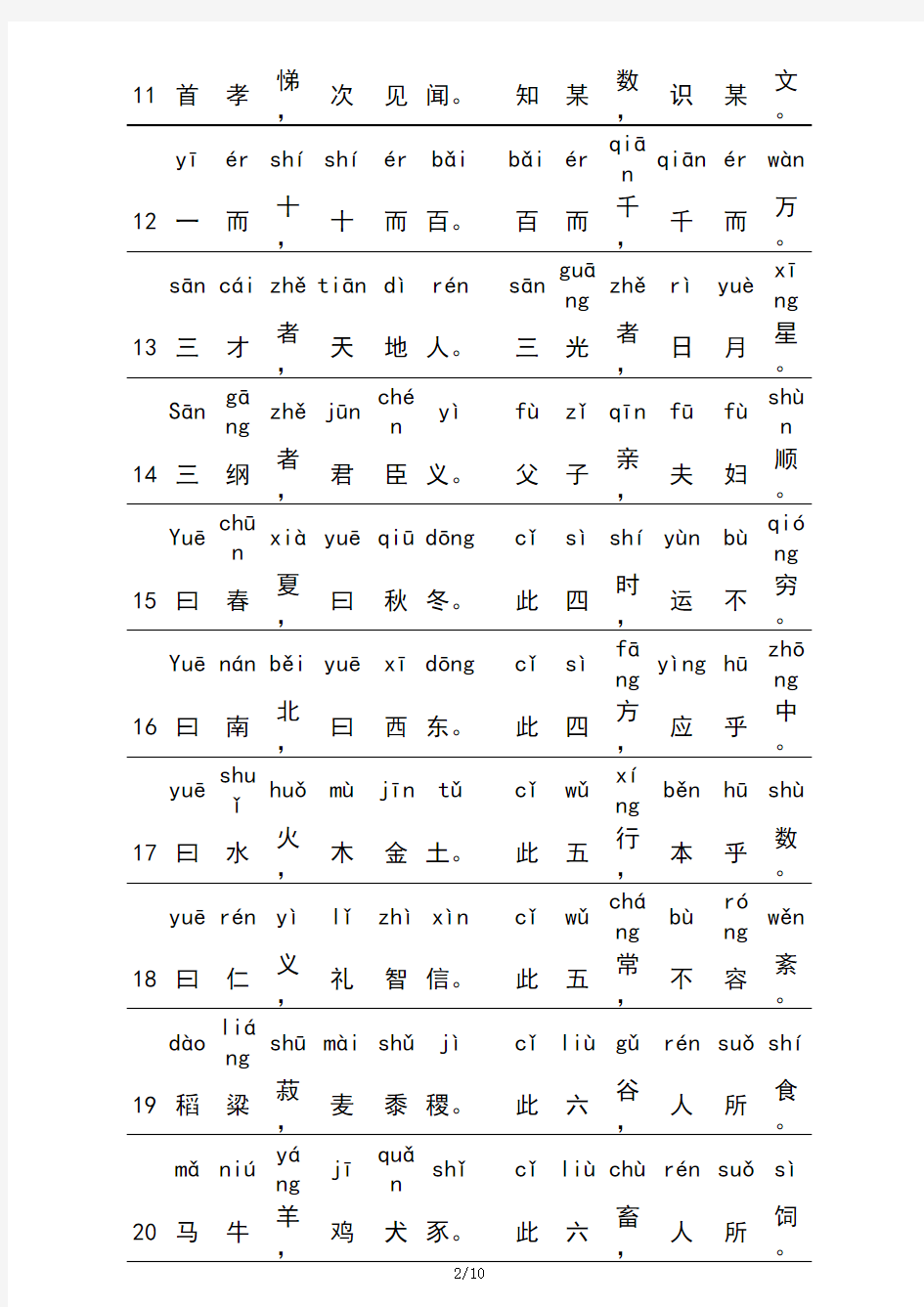 《三字经》全文带拼音(直接打印)