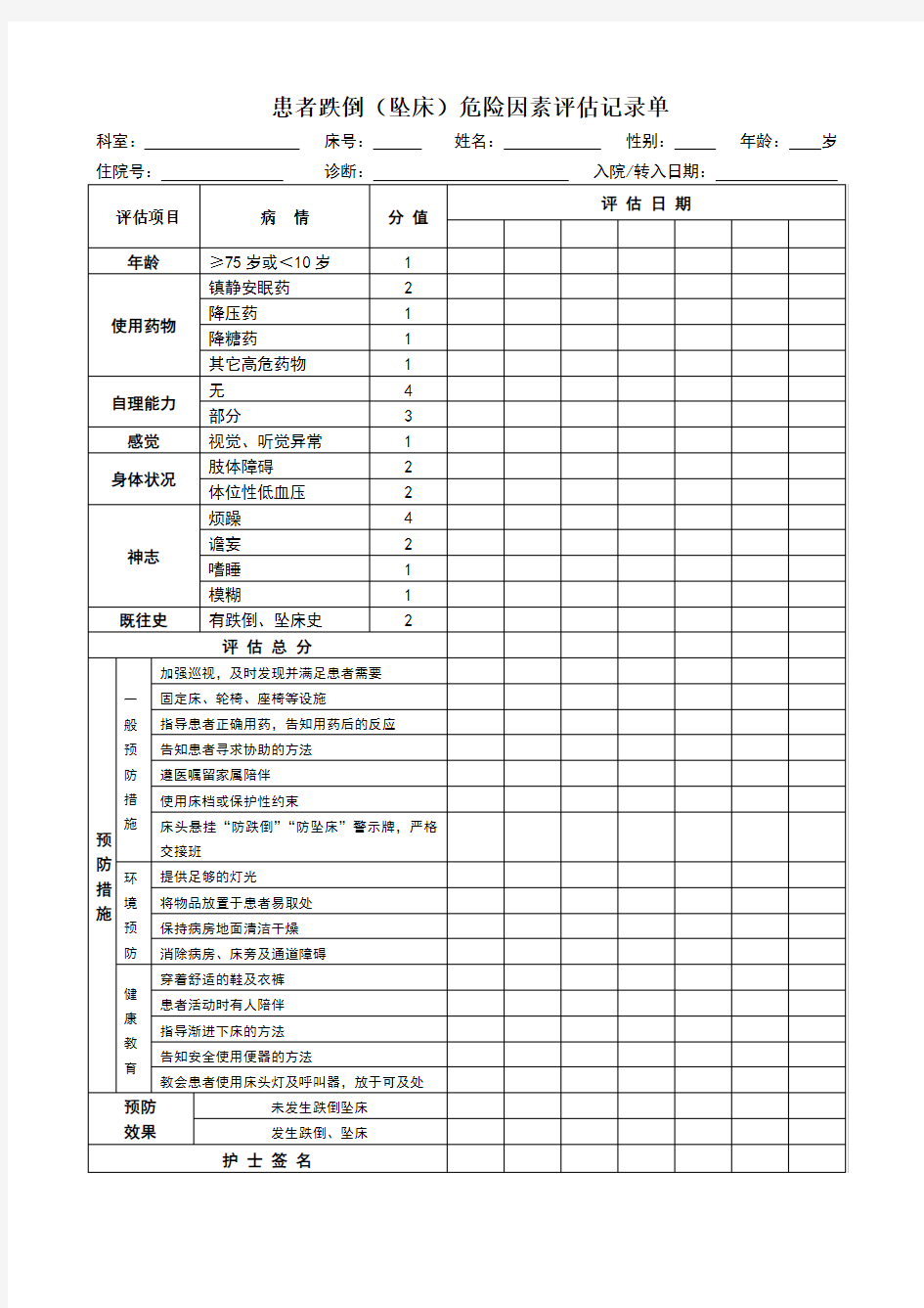 跌倒危险因素评估记录表