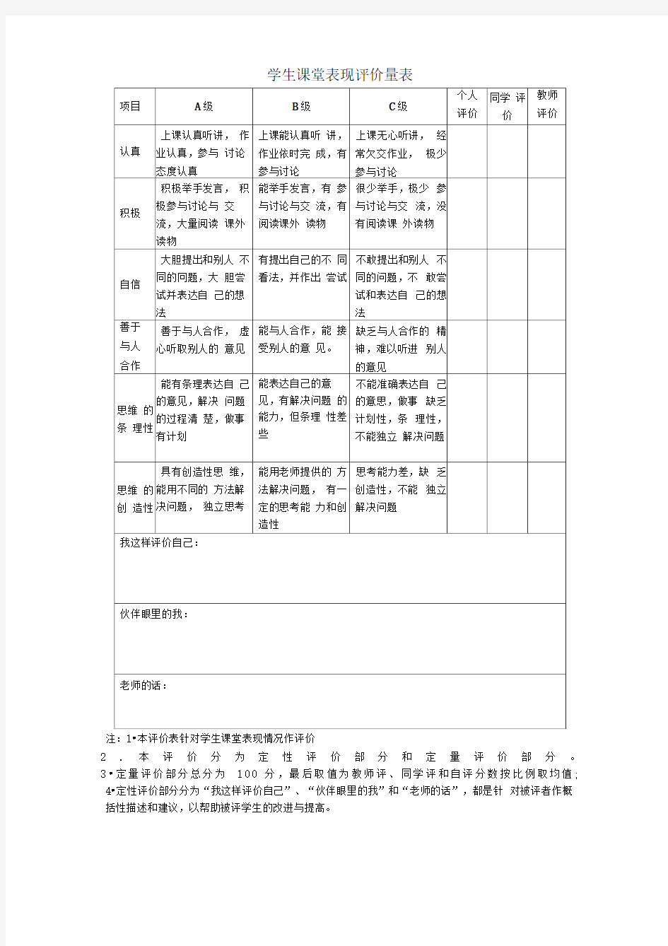 学生的课堂表现评价与衡量量表