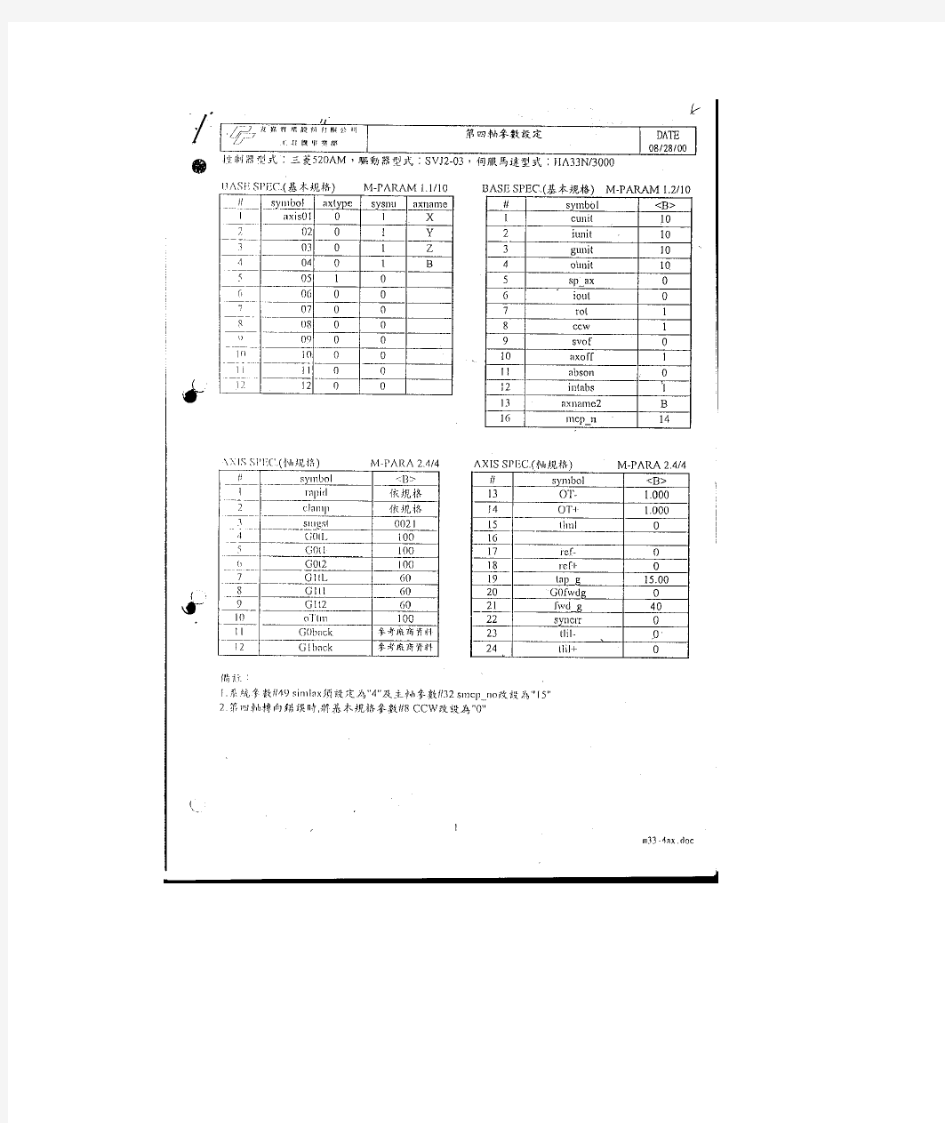 三菱M520M64M65M66第四轴参数设定