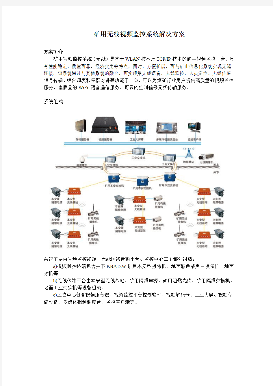 矿用无线视频监控系统解决方案