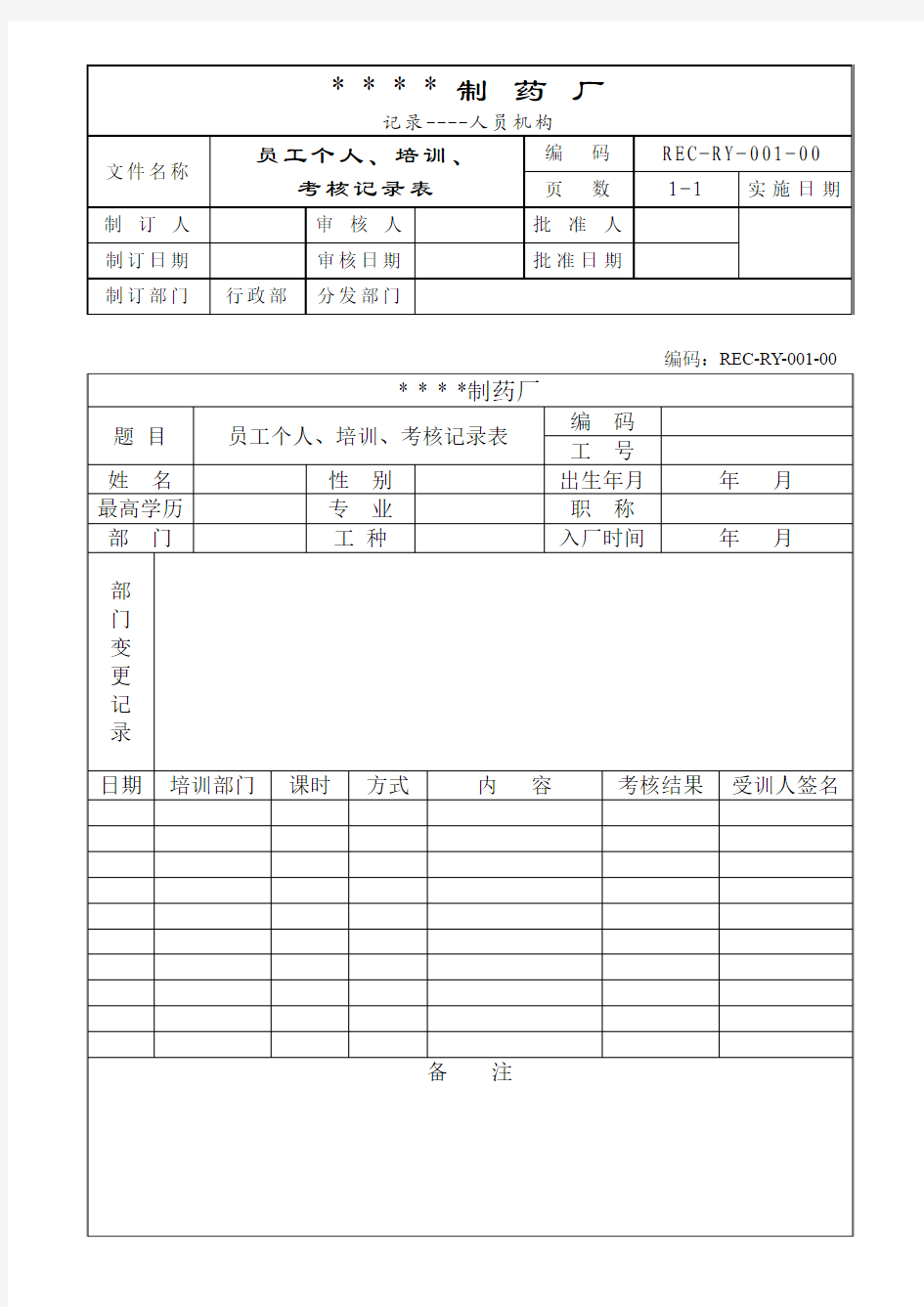 员工个人培训、考核记录表