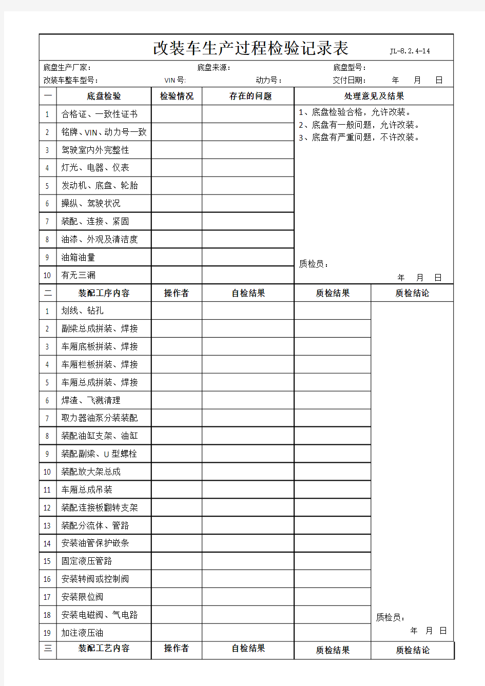 改装车生产过程检验记录表