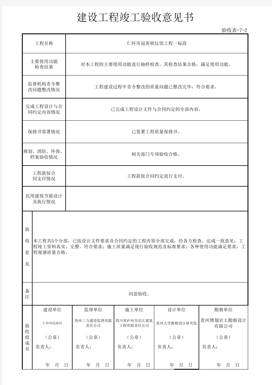 建设工程竣工验收意见书(完整版)