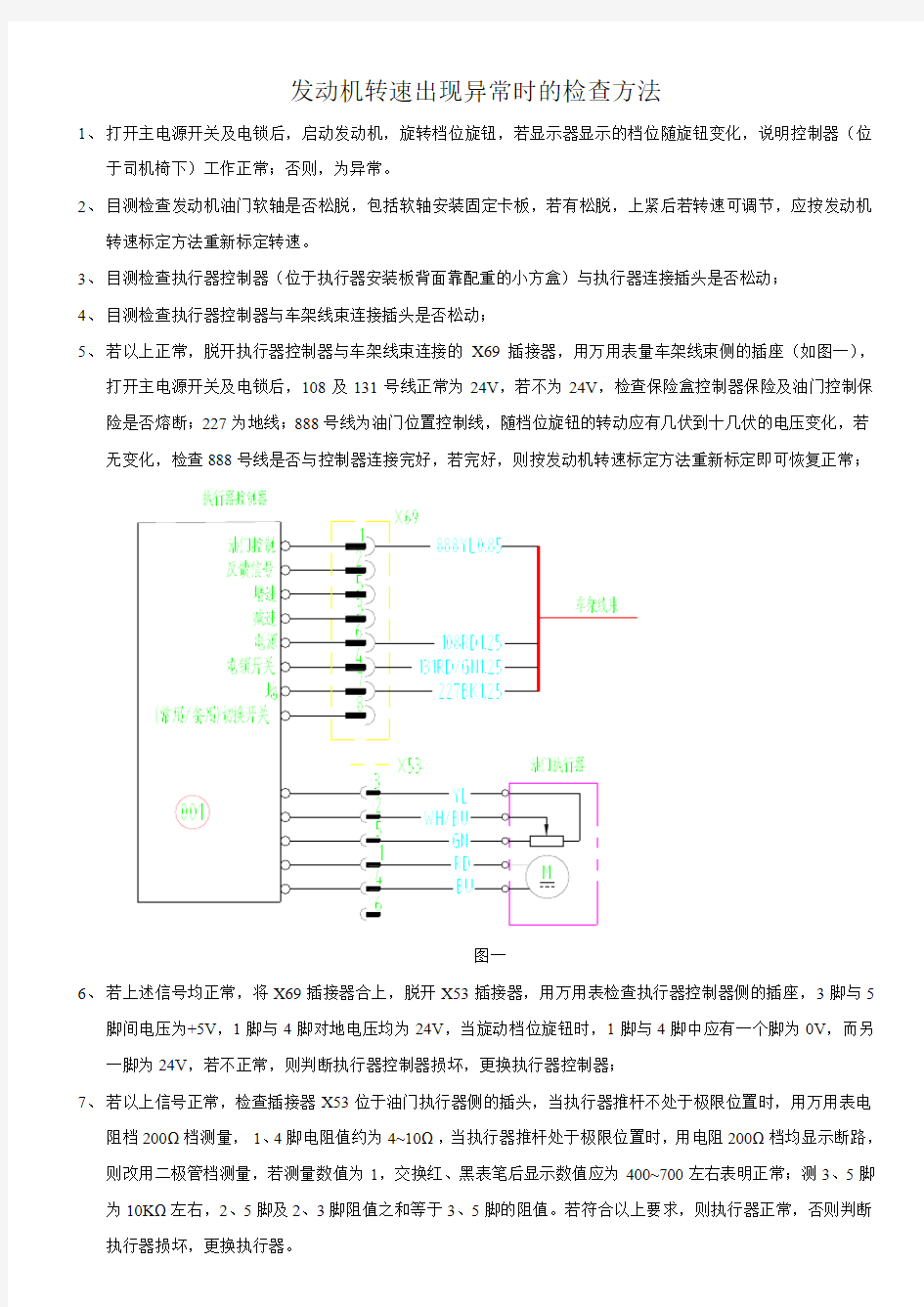 发动机转速出现异常时的检查方法