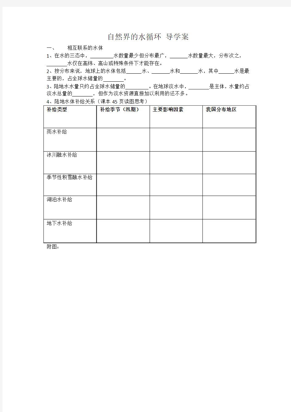 第三章 第一节 自然界的水循环 导学案