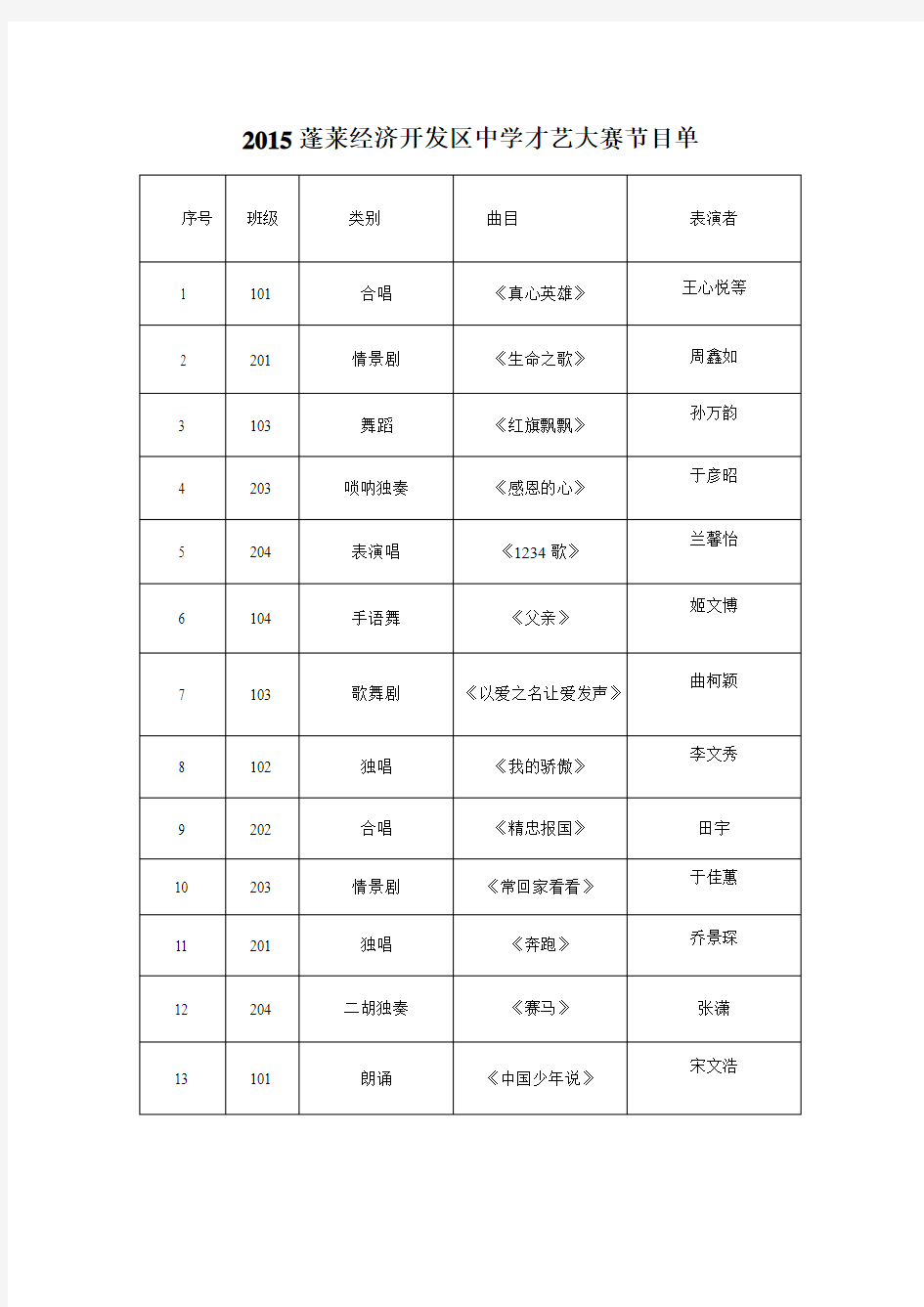 才艺比赛节目单