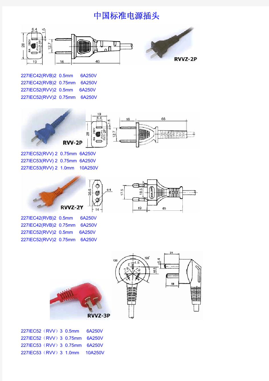 世界各国的插头插座电源线型号标准