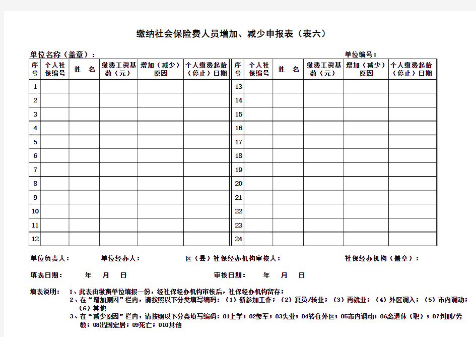 缴纳社保人员增加、减少申报表