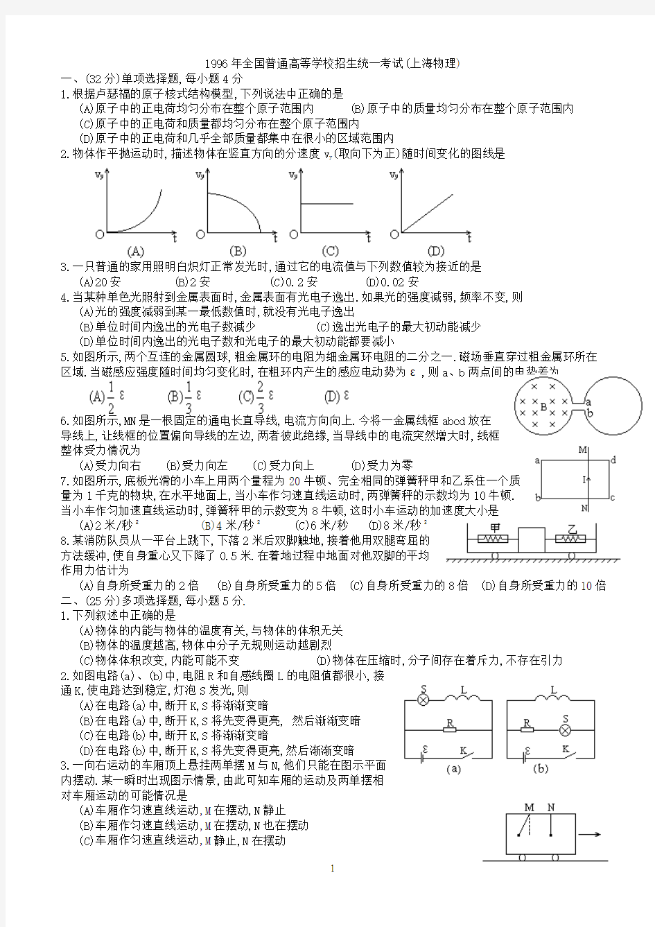 1996年上海高考物理试题