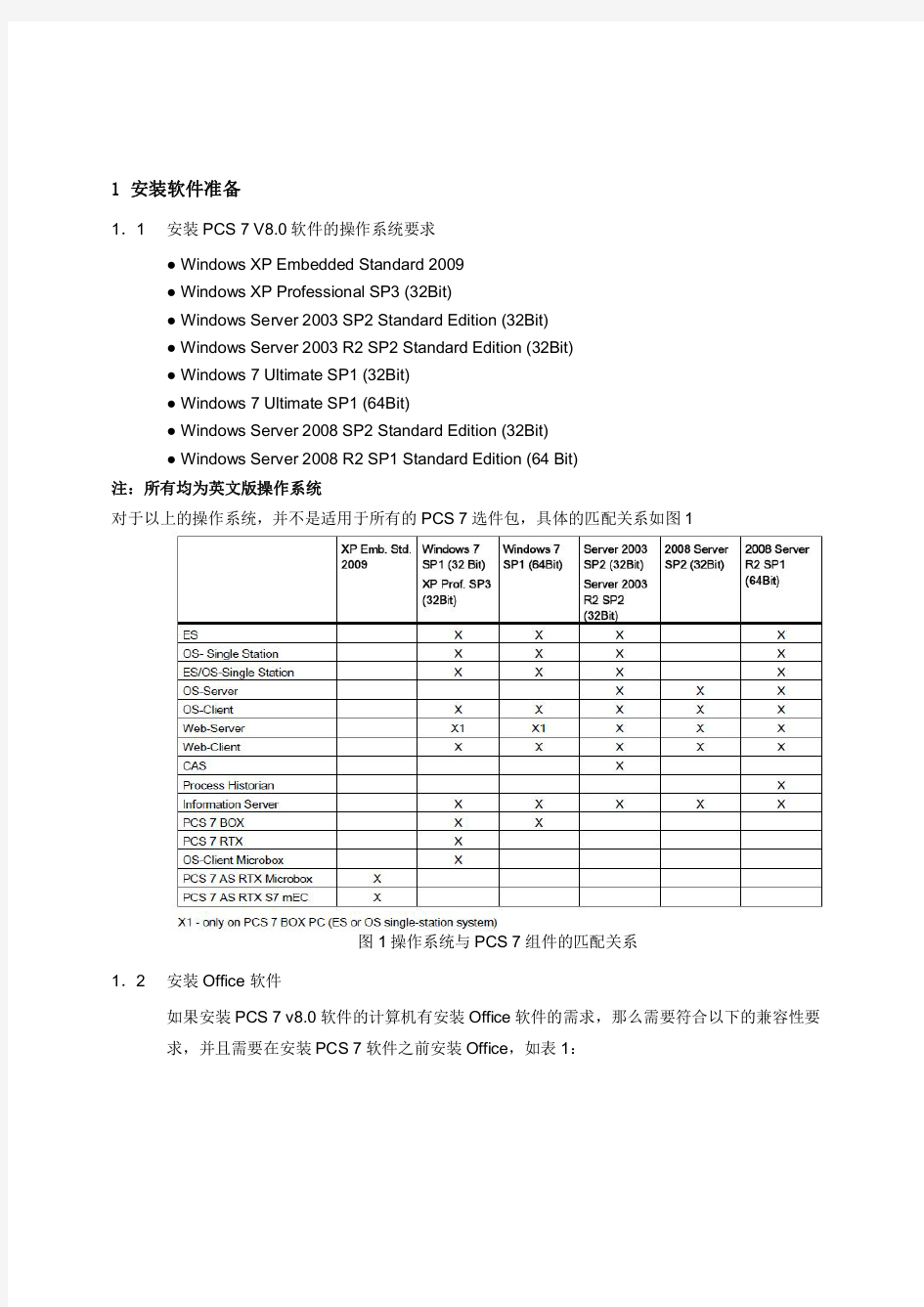 PCS78.0安装步骤