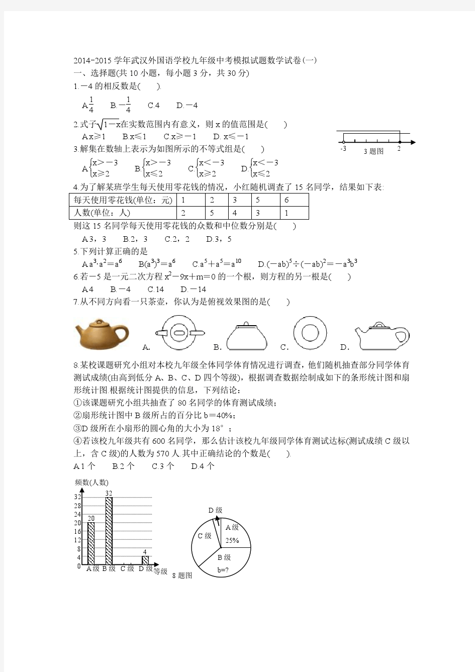 2014-2015学年武汉外国语学校九年级中考模拟试题数学试卷(一)