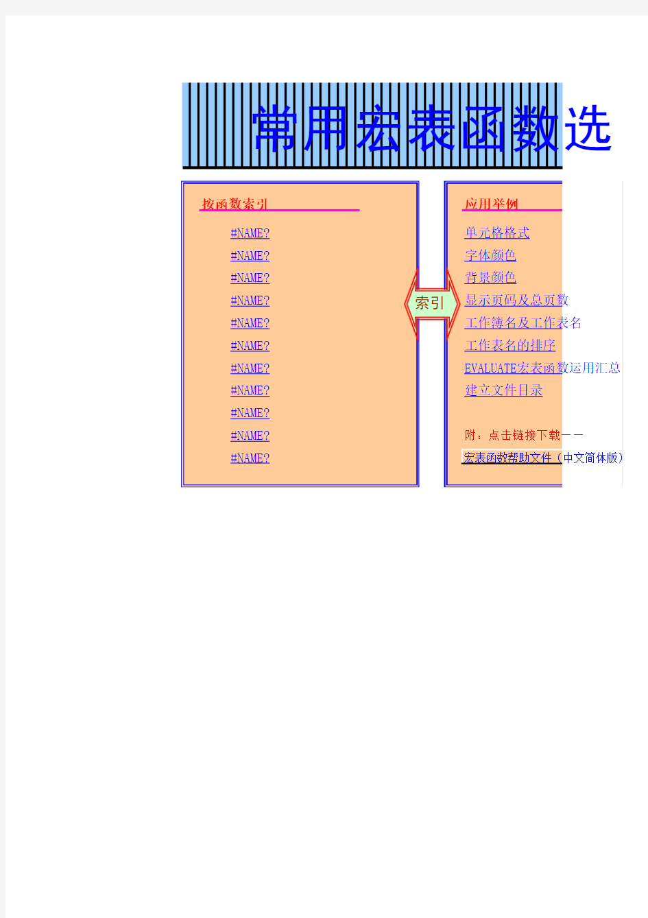 常用Excel宏表函数选