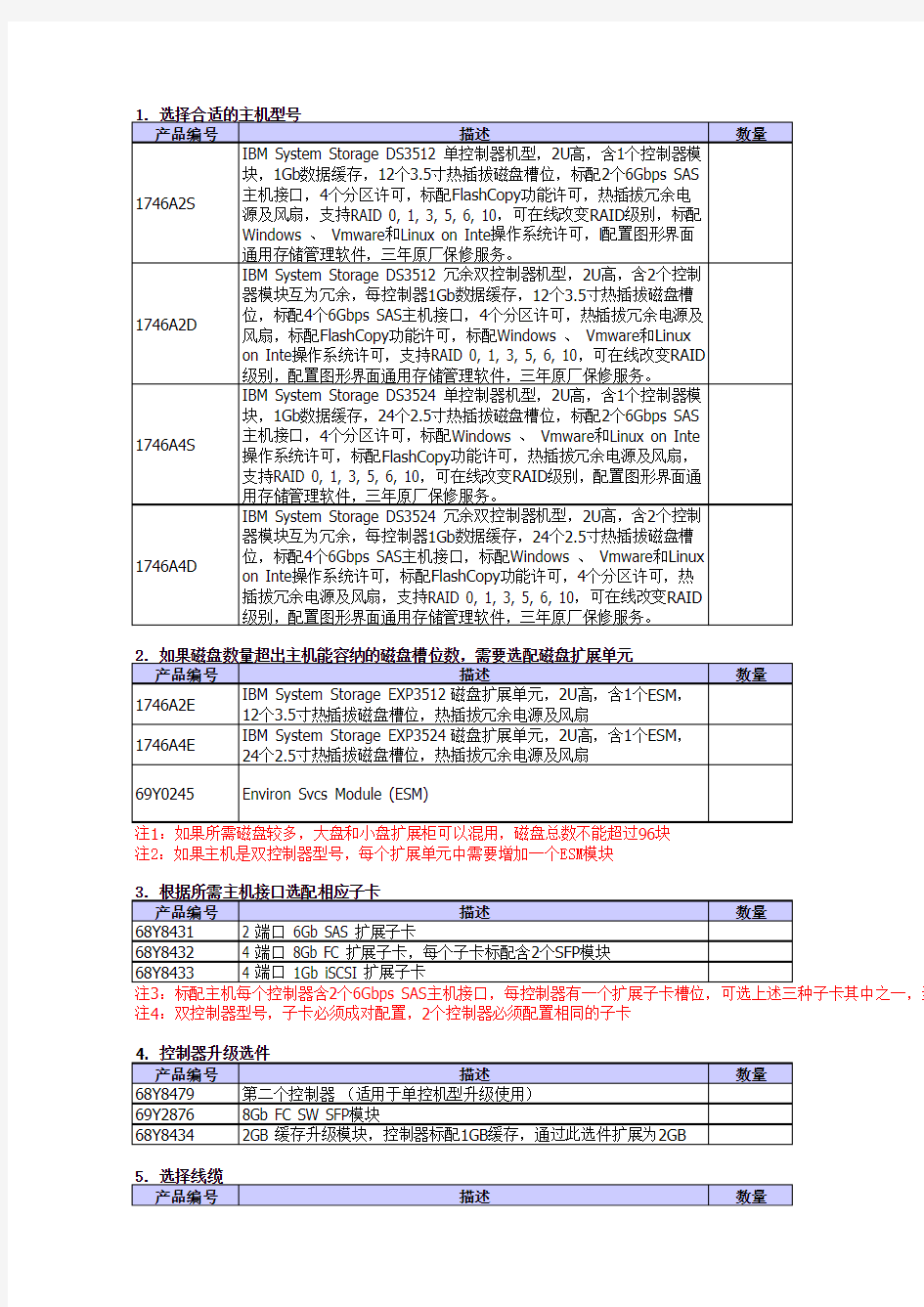 DS3500 系列存储配置指南