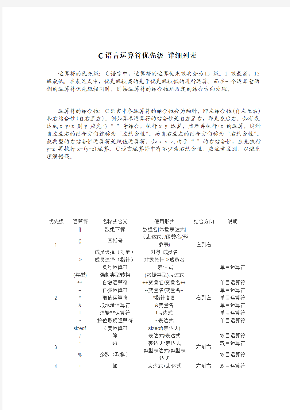 C语言运算符优先级 详细列表