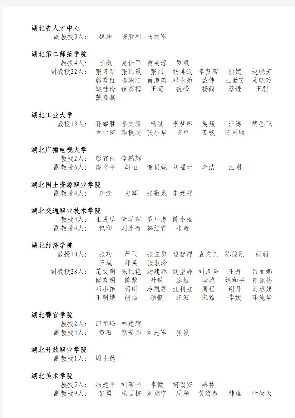 2012年湖北省高校教师高级评审通过名单