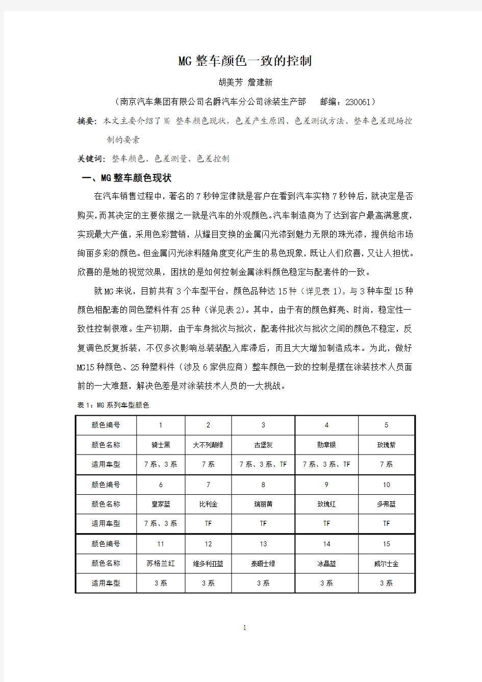 MG 整车颜色一致的控制