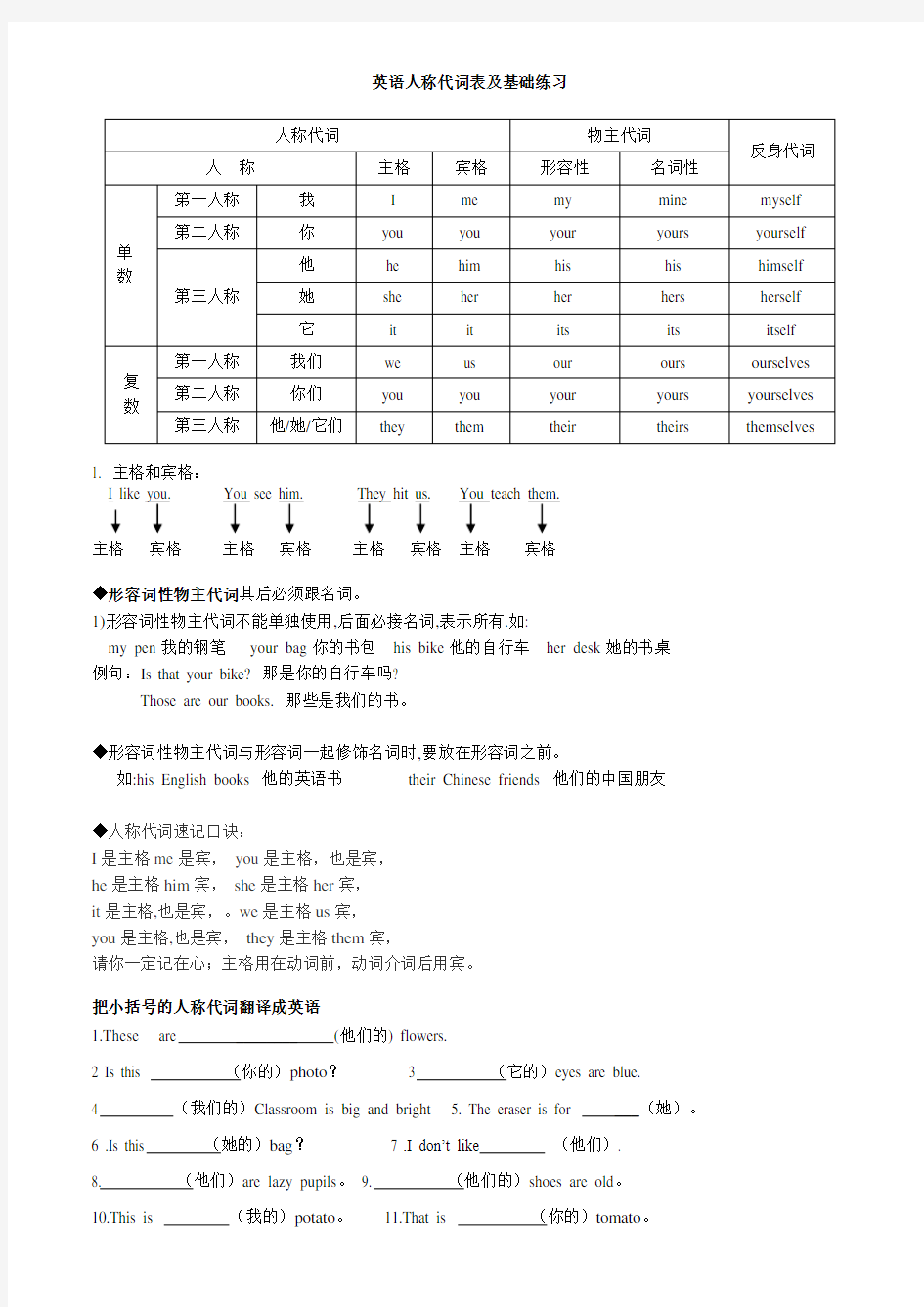 英语人称代词反身代词表格及练习