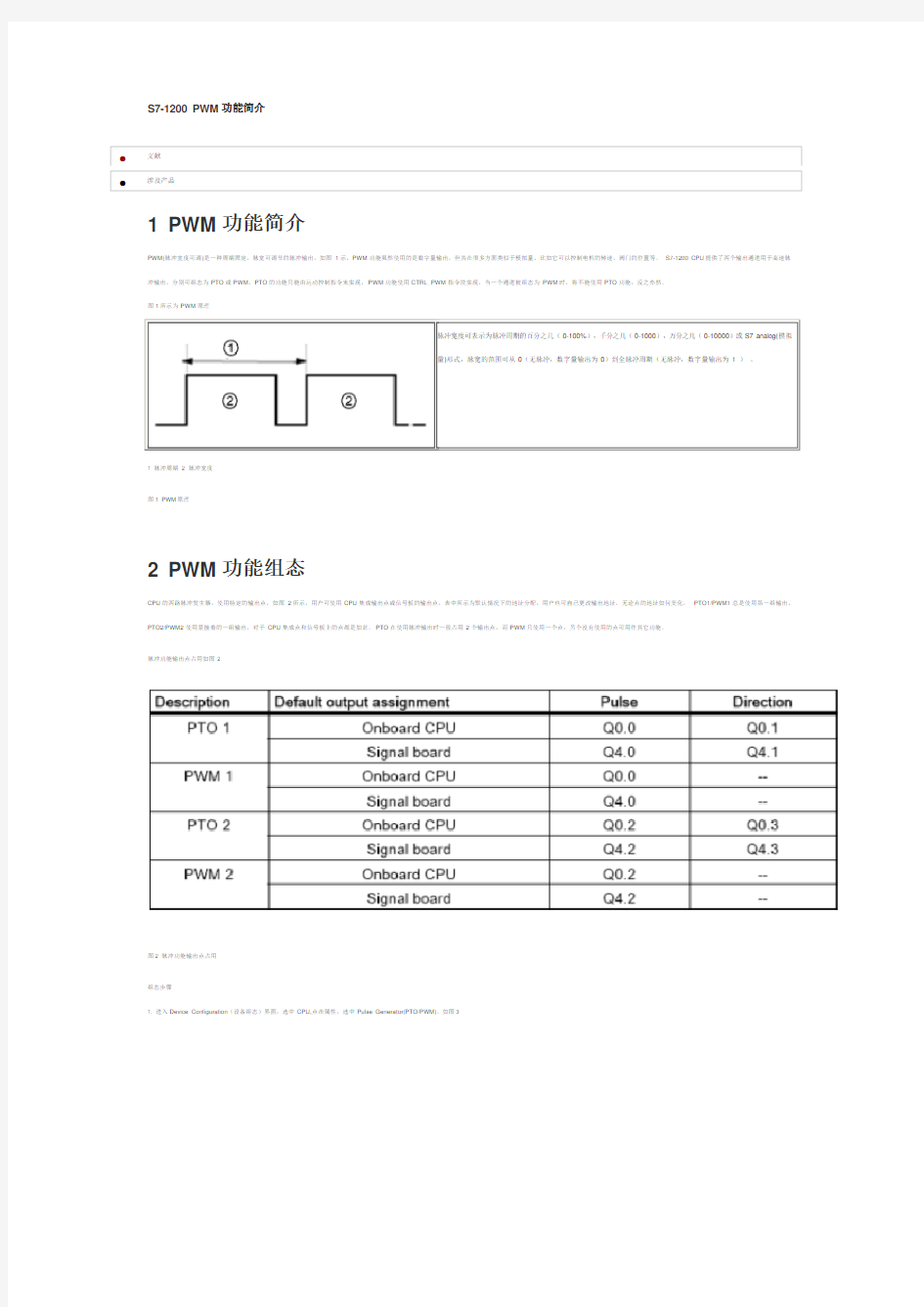 S7-1200 PWM功能简介