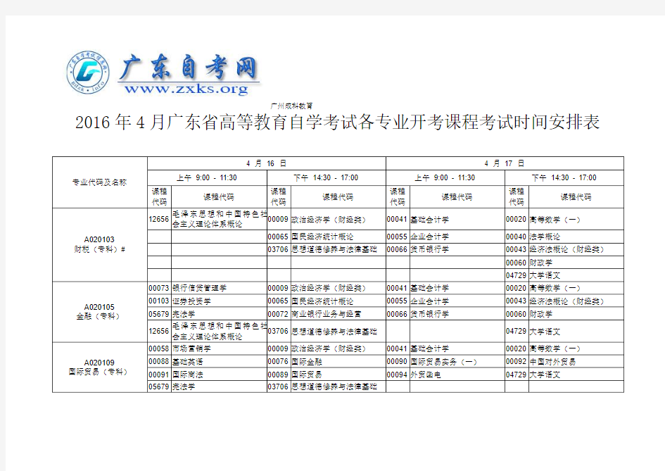 2016年4月广东省高等教育自学考试各专业开考课程考试时间安排表