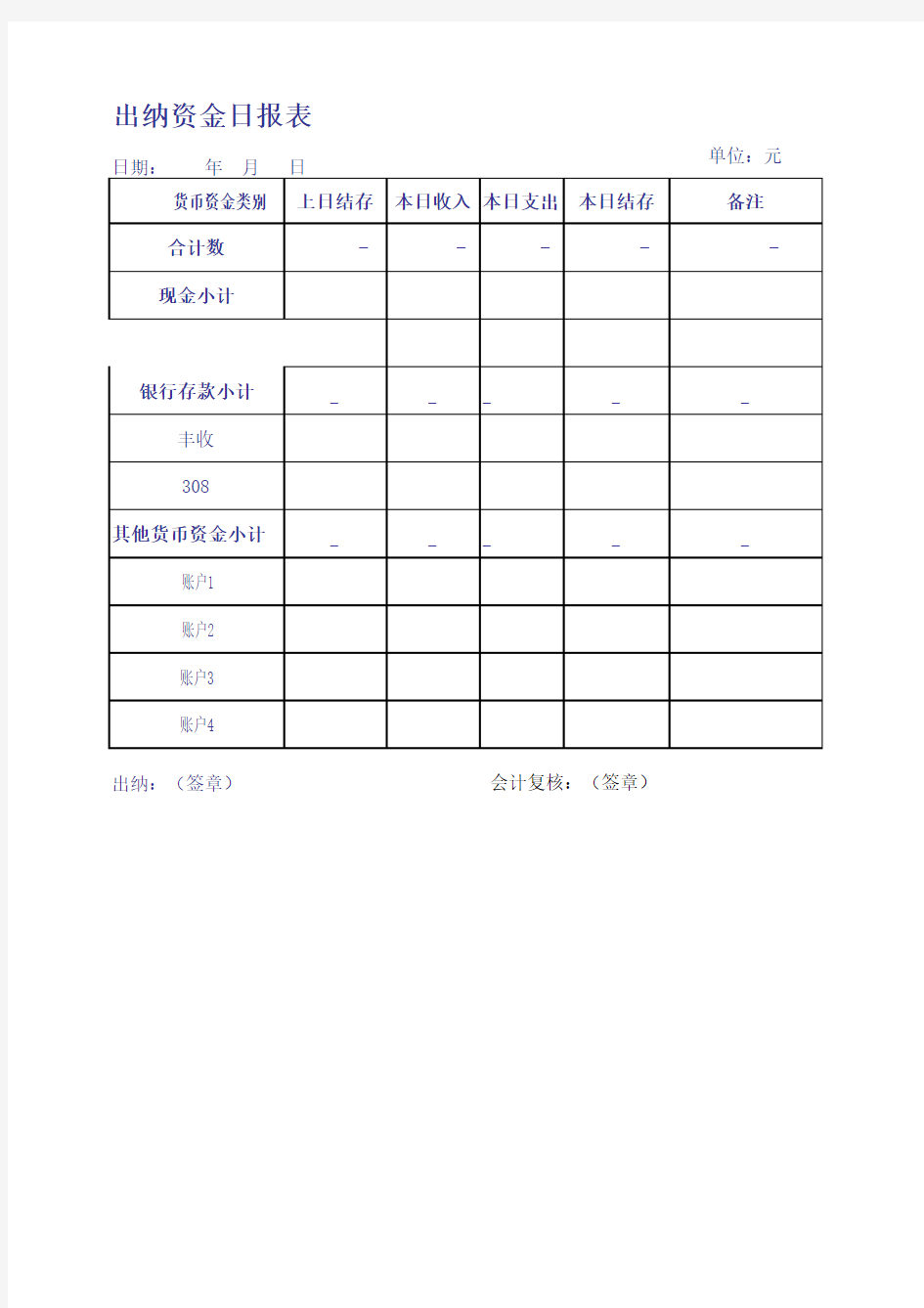 出纳资金日报表