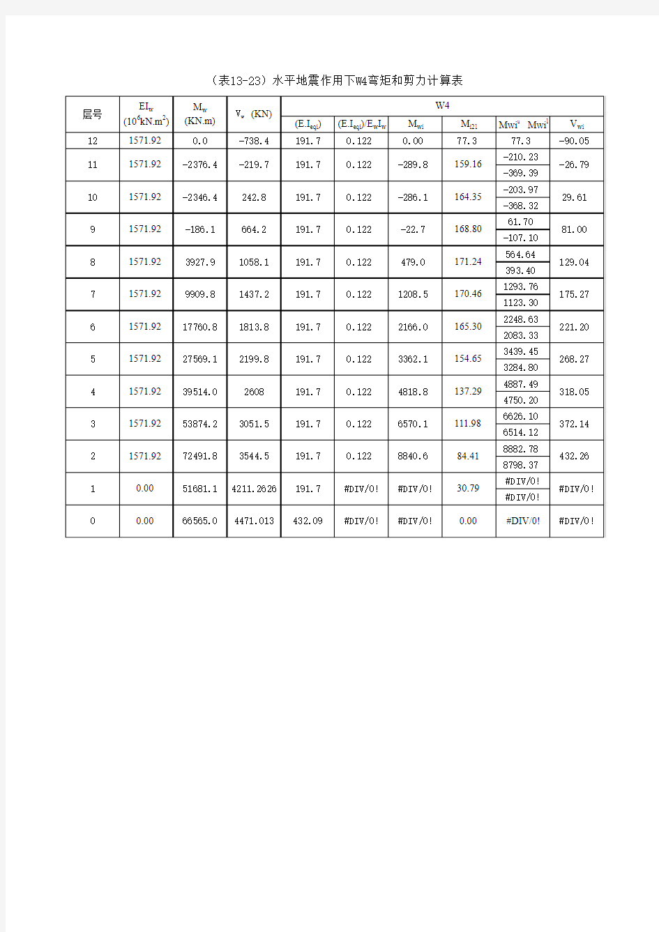 (表13-23)水平地震作用下弯矩和剪力计算表