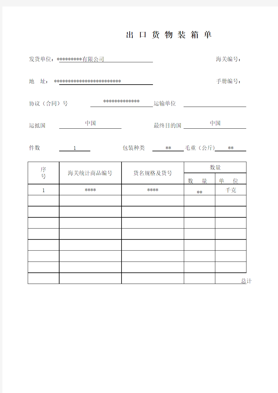 出口货物装箱单