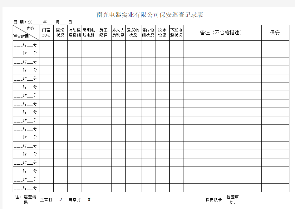 保安日常巡查记录表