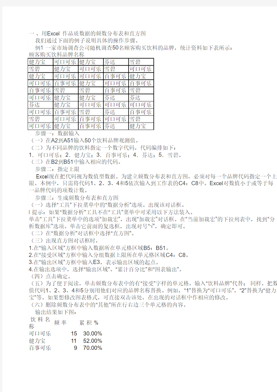 用Excel_作频数分布表和统计图表