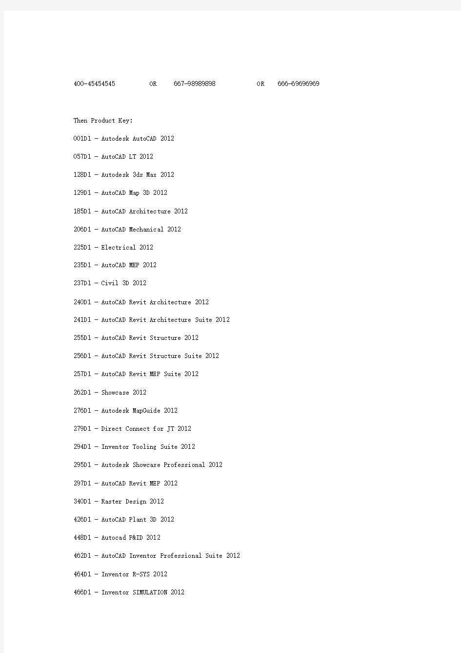 AutoCAD2012 各产品密钥集合