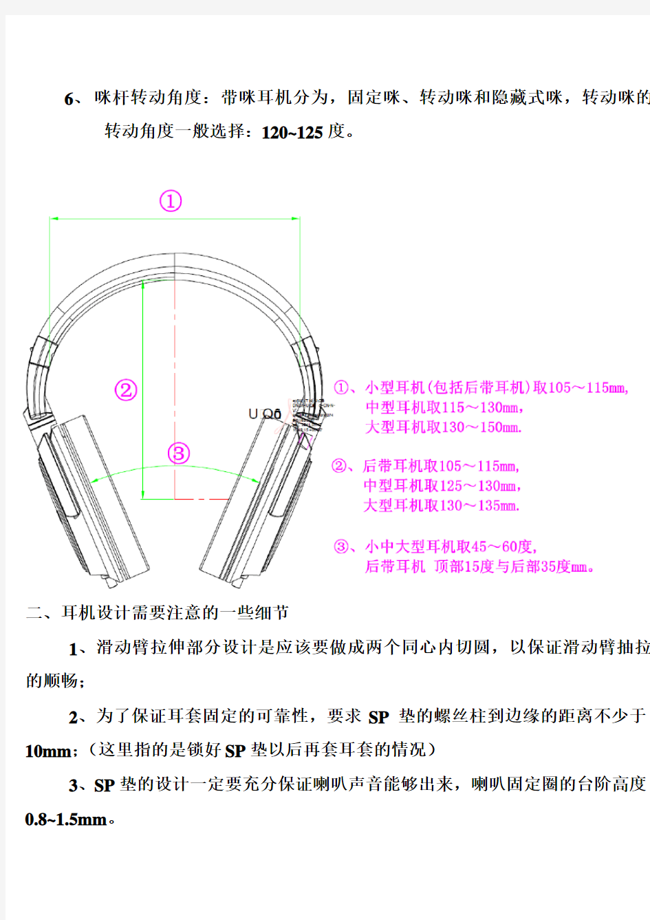 耳机设计的一些基本参数要求及规范