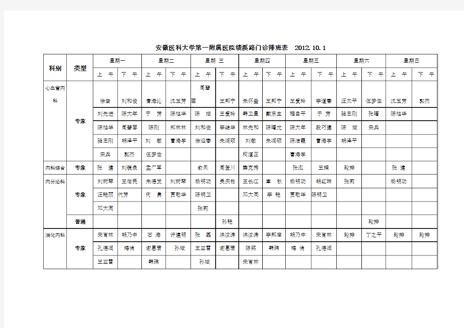 安徽医科大学第一附属医院绩溪路门诊排班表