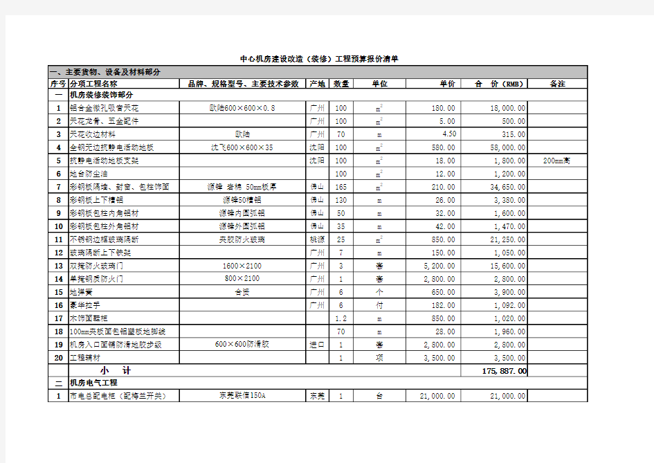 中心机房配置清单