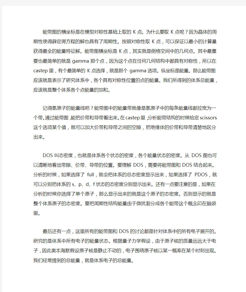 能带结构分析现在在各个领域的第一原理计算