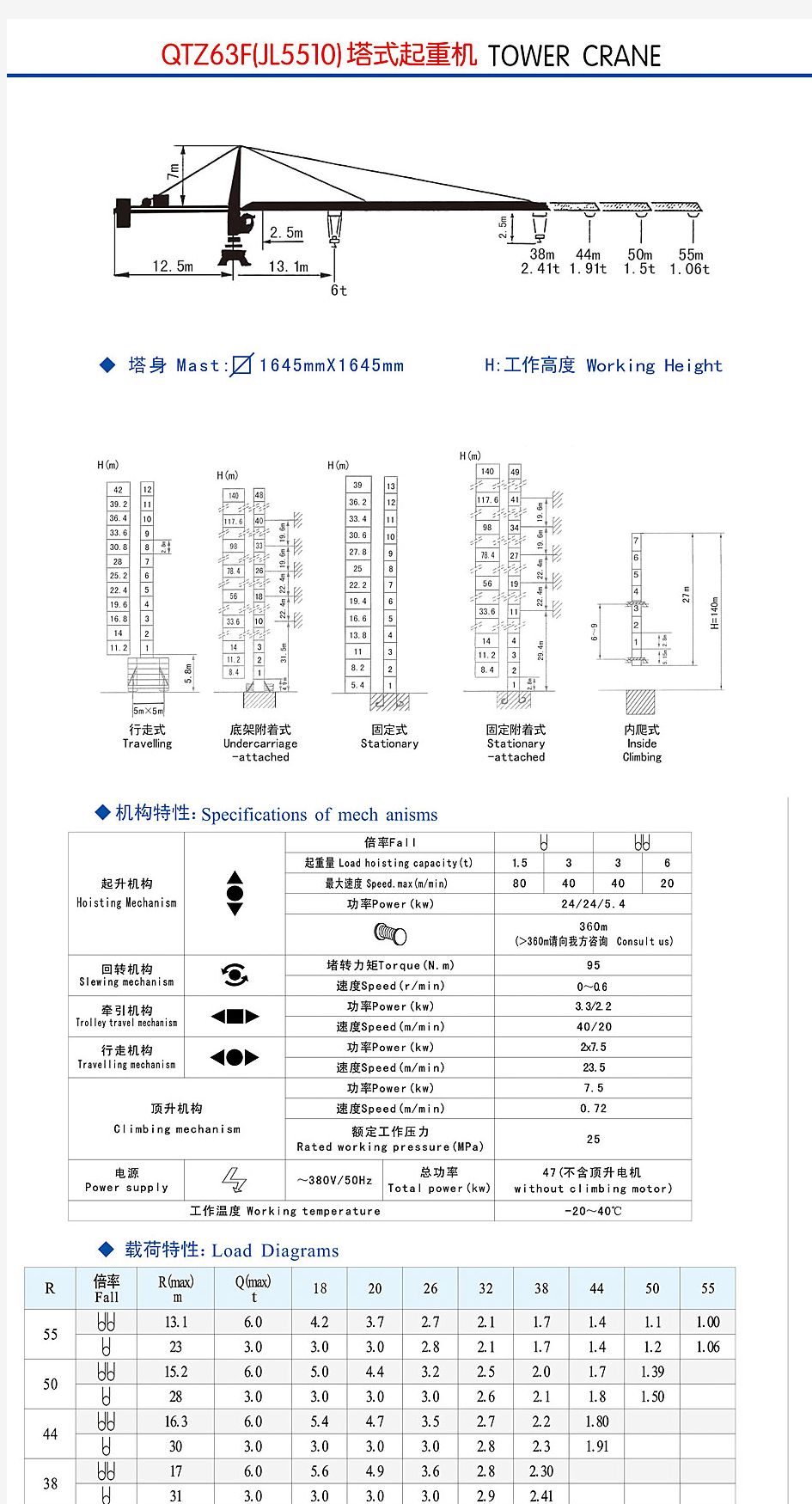 江麓塔头、动臂、平台塔吊系列