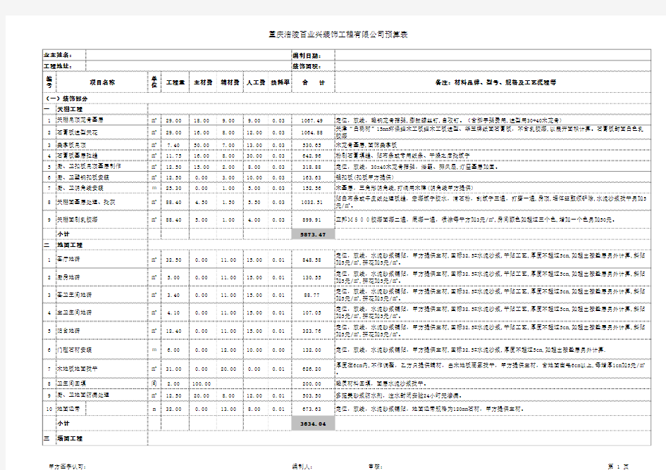 室内设计材料预算表_及价格