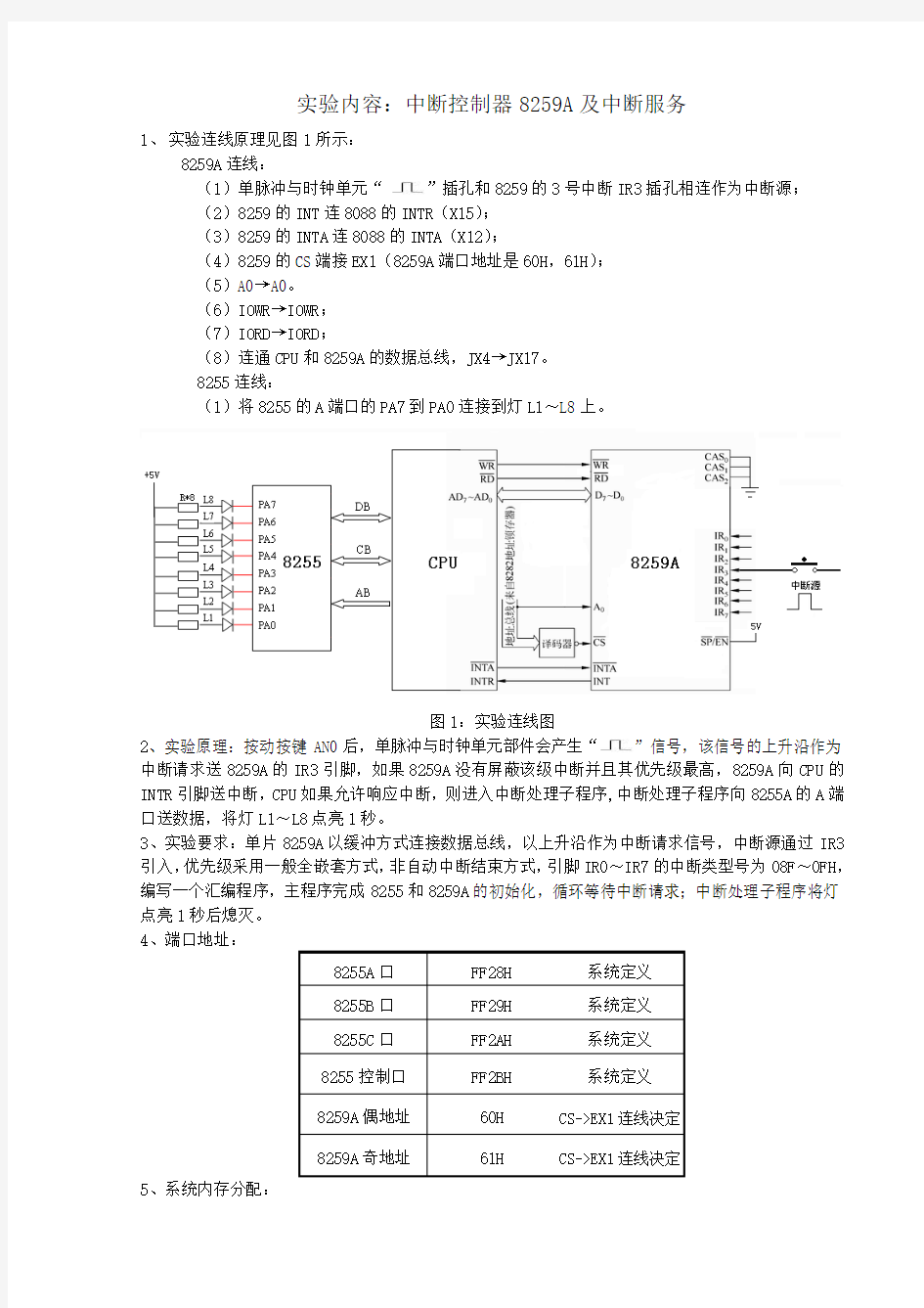 中断控制器8259A及中断服务