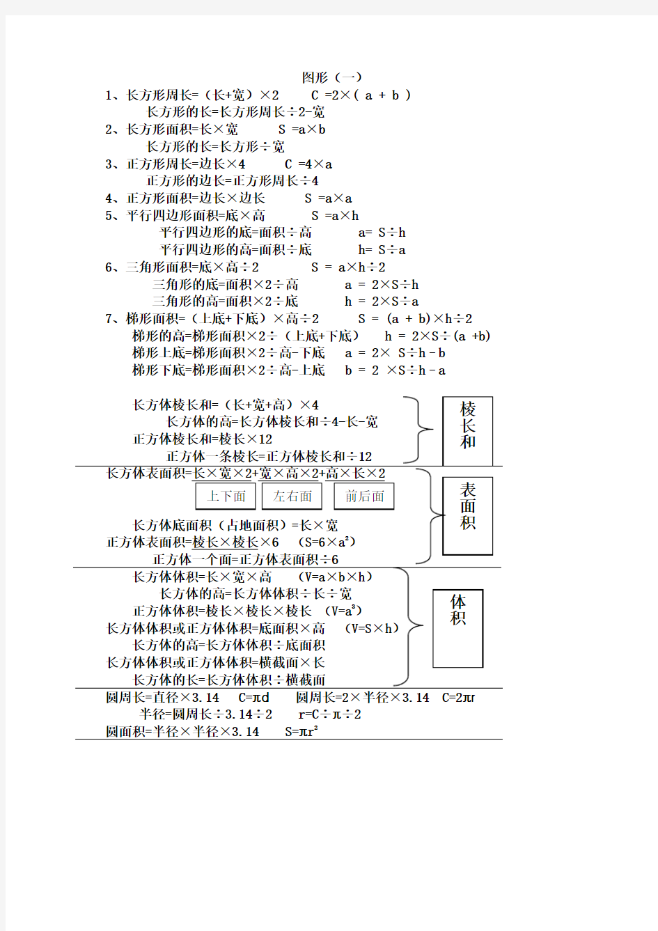 图形的面积体积计算公式